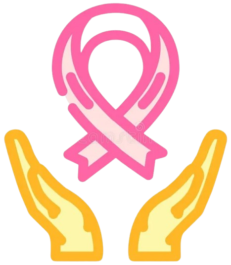 Women Health - Breast / Ovarian and Uterine Disorders - SG Hospital